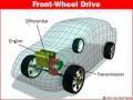 Sedan - Front Wheel Drive (FWD)