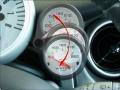 Interior - Gauges