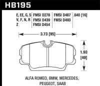 Hawk Performance ER-1 Disc Brake Pad | HB195D.640