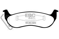 EBC 03+ Ford Crown Victoria 4.6 Greenstuff Rear Brake Pads - DP21677