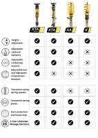ST XA Adjustable Coilovers Mercedes Benz C-Class (W204) C350 08-14 Sedan / 12-14 Coupe (Except AMG) - 18225028