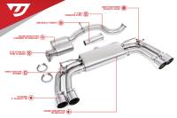 Unitronic Cat-Back Exhaust System for 8Y S3