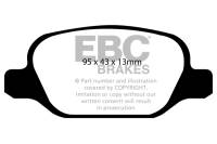 EBC 10-11 Fiat 500 1.4 (Bosch Calipers) Redstuff Rear Brake Pads - DP31338C