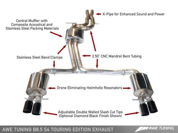 AWE Tuning - AWE Tuning Audi B8 / B8.5 S4 3.0T Touring Edition Exhaust - Chrome Silver Tips (90mm)