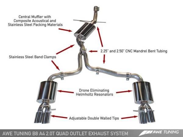 AWE Tuning - AWE Tuning Audi B8 A4 Touring Edition Exhaust - Quad Tip Polished Silver Tips - Does Not Fit Cabrio