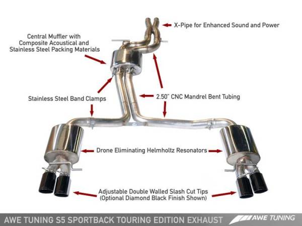 AWE Tuning - AWE Tuning B8 / B8.5 S5 Sportback Touring Edition Exhaust - Non-Resonated - Chrome Silver Tips