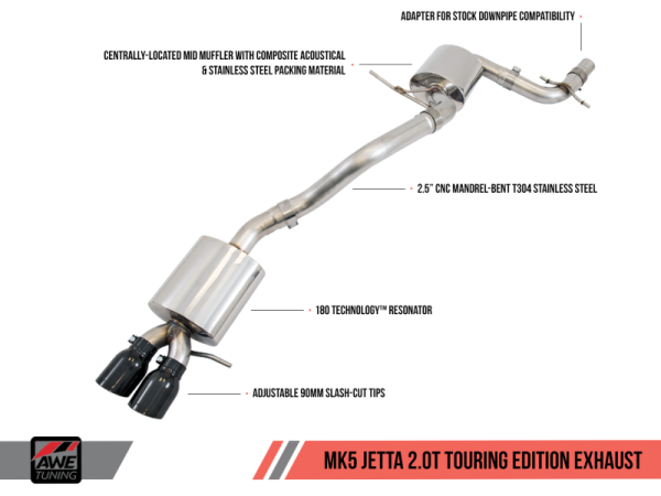 AWE Tuning - AWE Tuning Mk5 Jetta 2.0T - GLI Touring Edition Exhaust - Polished Silver Tips