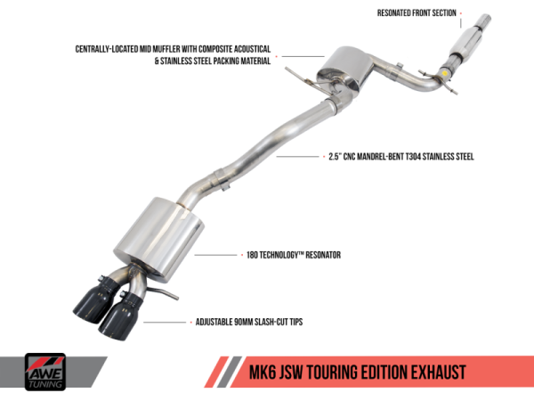 AWE Tuning - AWE Tuning Mk5 Jetta Mk6 Sportwagen 2.5L Touring Edition Exhaust - Polished Silver Tips