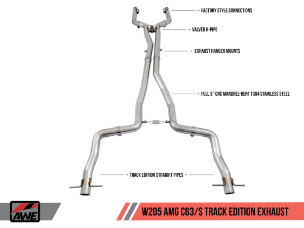 AWE Tuning - AWE Tuning Mercedes-Benz W205 AMG C63/S Sedan Track Edition Exhaust System (no tips)