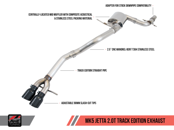 AWE Tuning - AWE Tuning Mk5 Jetta 2.0T - GLI Track Edition Exhaust - Diamond Black Tips