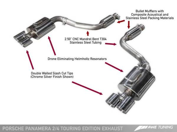 AWE Tuning - AWE Tuning Panamera 2/4 Touring Edition Exhaust (2011-2013) - w/Chrome Silver Tips