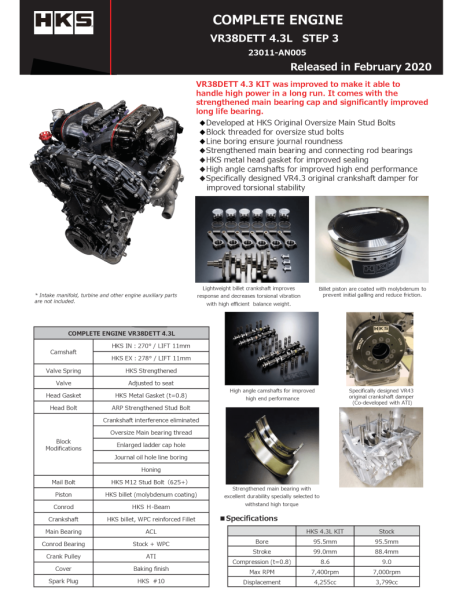 HKS - HKS Nissan R35 GT-R / GT-R Nismo VR38 4.3L SHORT ENGINE - 23011-AN005