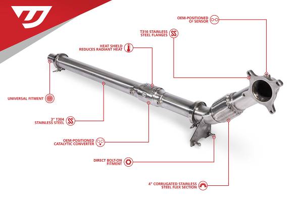 Unitronic - Unitronic 2.0 TSI Gen1 (FWD) 3-inch Downpipe