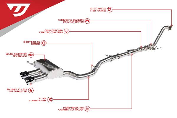Unitronic - Unitronic MK6 Golf R 3" Turbo-Back Exhaust System