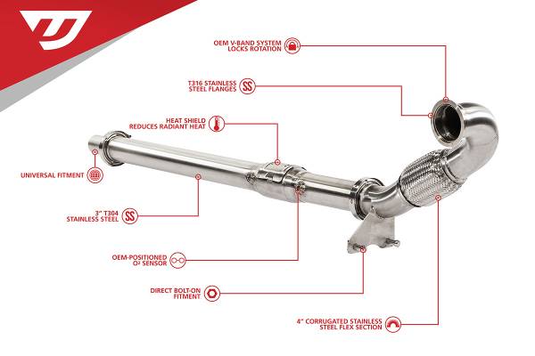 Unitronic - Unitronic 1.8/2.0 TSI Gen3 (FWD) 3" Downpipe
