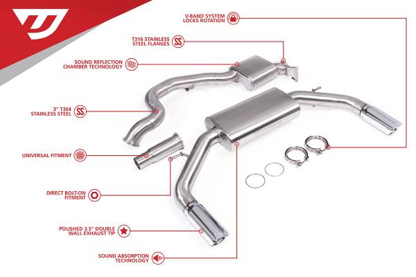 Unitronic - Unitronic Cat-Back Exhaust System for 8V A3 Quattro