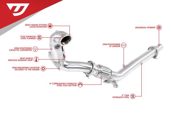 Unitronic - Unitronic Downpipe for 1.4TSI EA211
