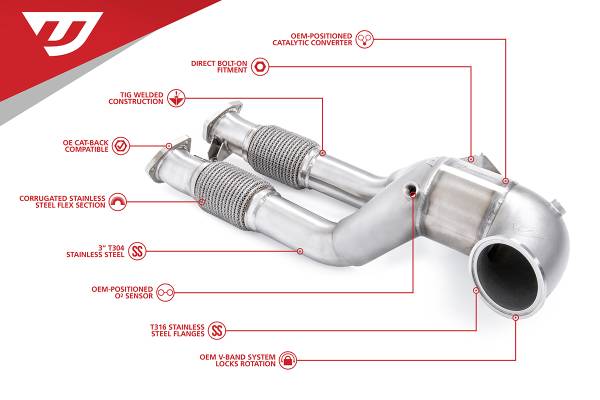 Unitronic - Unitronic Performance Downpipe w/ Midpipes for 2.5TFSI EVO