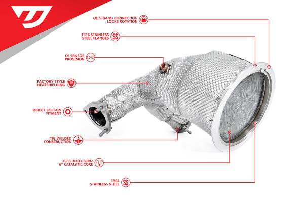 Unitronic - Unitronic Performance Downpipe for B9 S4/S5 3.0TFSI