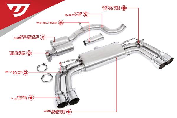 Unitronic - Unitronic Cat-Back for S3 8V & 8V.2