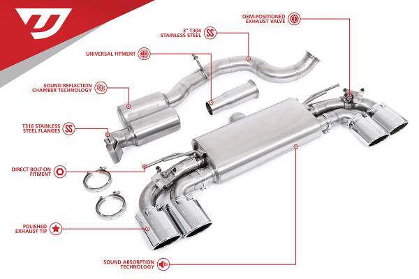 Unitronic - Unitronic Cat-Back Exhaust System for MK8 Golf R