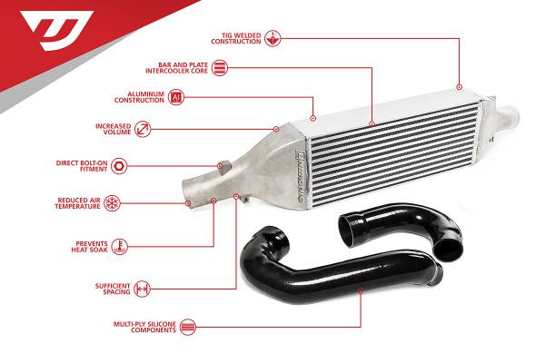 Unitronic - Unitronic B8/8.5 A4/A5 Intercooler Kit