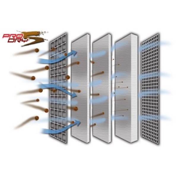 aFe - aFe 21-90067 aFe MagnumFLOW Air Filters IAF PDS A/F PDS 4-1/2F x 6B x 4-3/4T x 5H w/ 1Hole
