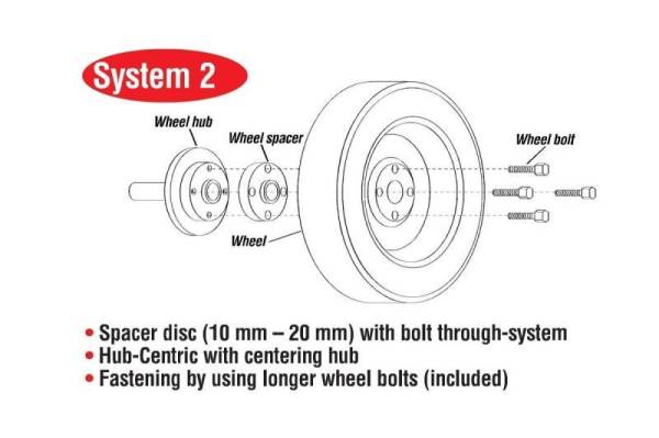 Eibach - Eibach S90-7-30-001 Eibach Pro-Spacer System 30mm Spacers (2) / 5x112 BP / 66.5 CB For 04-08 Chrysler Crossfire - Fits select 1981-2007 Mercedes-Benz models