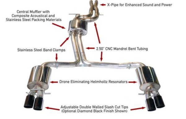 AWE Tuning - AWE Tuning 3010-43012 AWE Tuning Audi B8.5 S4 3.0T Touring Edition Exhaust System - Diamond Black Tips (102mm)