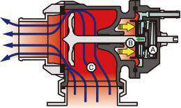 HKS - HKS 71008-AK004 HKS RACING SQV UNIVERSAL BOV