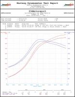 034Motorsport - 034Motorsport Carbon Fiber Cold Air Intake System for Audi TT-RS 2.5 TFSI 034-108-1003 - Image 7