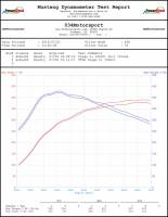 034Motorsport - 034Motorsport Carbon Fiber Cold Air Intake System for Audi TT-RS 2.5 TFSI 034-108-1003 - Image 6