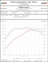 034Motorsport - 034Motorsport Carbon Fiber Cold Air Intake System for 8V Audi A3/S3/MKIII TT/TTS & MK7 VW Golf/GTI/R 034-108-1005 - Image 8