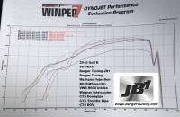 Burger Motorsports - BMS JB1 Performance Tuner for VW MK7 Golf R, 8V Audi S3 EA888 Gen3 MQB 2.0T - Image 2