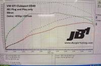 Burger Motorsports - BMS JB1 Performance Tuner for VW MK7 Golf R, 8V Audi S3 EA888 Gen3 MQB 2.0T - Image 5