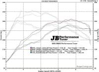 Burger Motorsports - Burger Motorsports N55 Stage 1 BMW Performance Tuner - Image 6