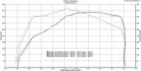 Evolution Racewerks - ERSportsSeriesFrontMountIntercoolerforBMWE60/E61535iN54!One(1)1/8NPTMethanolInjectorBung - Image 6