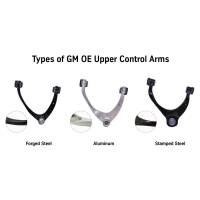 Bilstein - Bilstein Bilstein B8 Control Arms - Upper Control Arm Kit for GM 1500; '14-'18; UCA Kit - Image 6