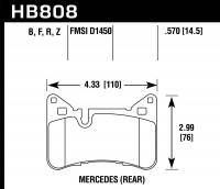 C63 AMG - Braking - Brake Pads