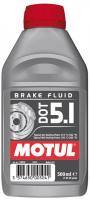 S550 - Braking - Brake Fluid