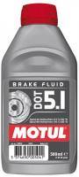 Beetle (1998-2009) - Braking - Brake Fluid