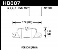 Panamera (2010+) - Braking - Brake Pads