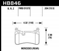 E63 AMG - Braking - Brake Pads