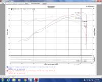 Injen - Injen 16-20 Toyota Tacoma V6-3.5L Evolution Cold Air Intake System - EVO2200 - Image 7