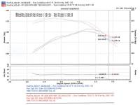 Injen - Injen 96-98 4Runner / Tacoma 3.4L V6 only Polished Power-Flow Air Intake System - PF2050P - Image 5