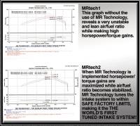 Injen - Injen Wrinkle Black PF Cold Air Intake System PF2055WB - Image 3