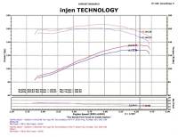 Injen - Injen 91-01 Jeep Cherokee XJ 4.0 L6 Wrinkle Black Power-Flow Intake w/ MR Tech & Web Nano Filter - PF5011WB - Image 5