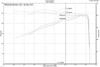 Injen - Injen 16-20 Dodge Durango / Jeep Grand Cherokee 3.6L V6 Wrinkled Black PF Short Ram Cold Air Intake - PF5023WB - Image 6