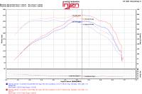 Injen - Injen 2016+ Chevy Camaro 2.0L Polished Power-Flow Air Intake System - PF7017P - Image 3