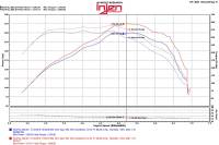 Injen - Injen 2016+ Chevy Camaro 2.0L Wrinkle Black Power-Flow Air Intake System - PF7017WB - Image 5